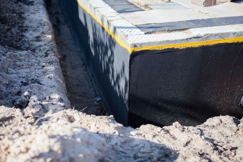 Waterproofing on Foundations